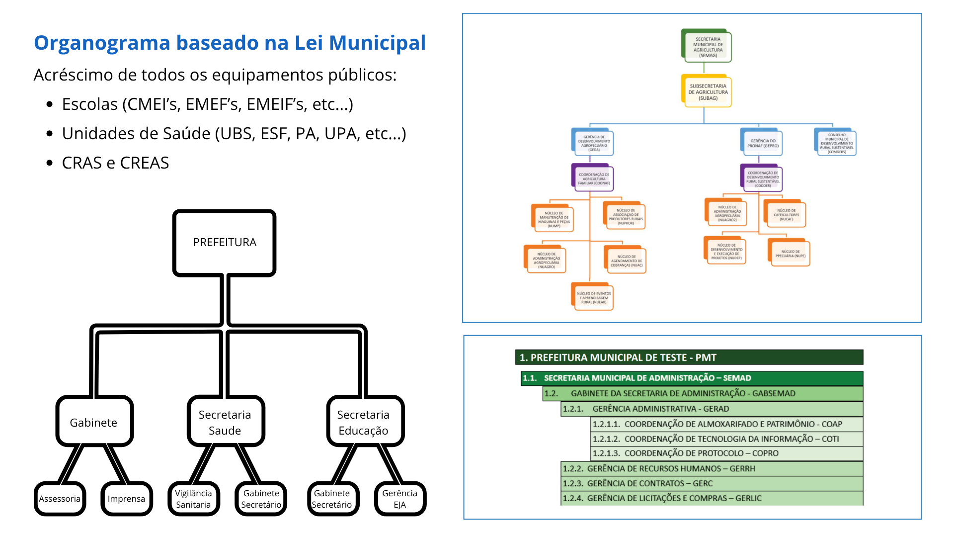 Slide 15