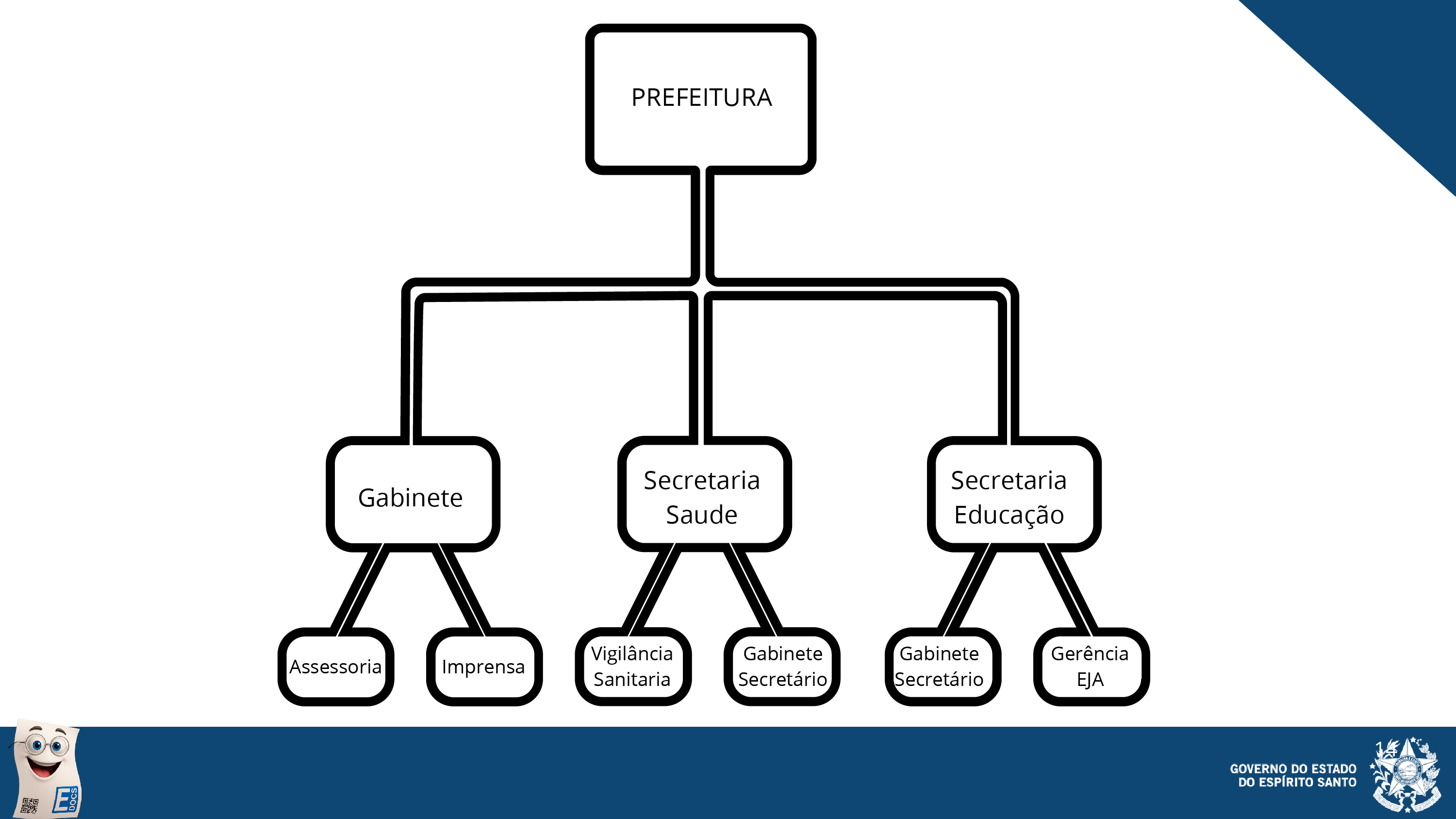 Slide 14